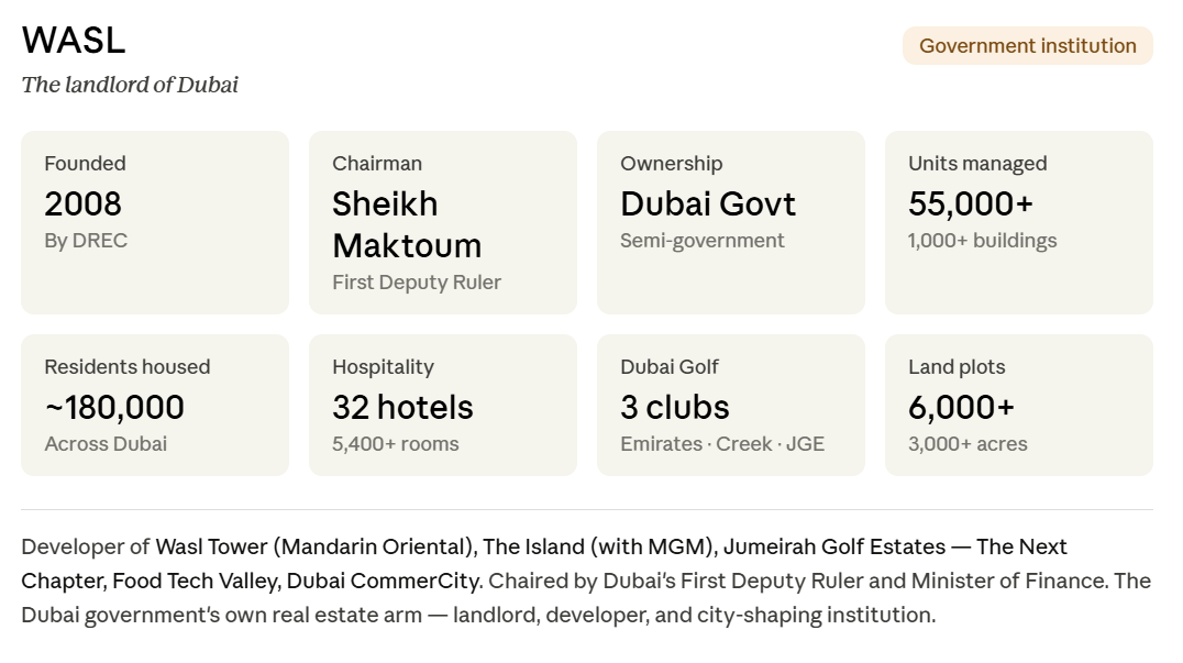 Wasl Properties core facts