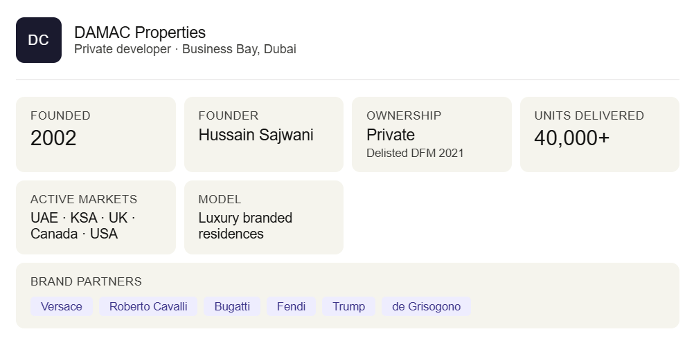 Damac Properties about developer core facts