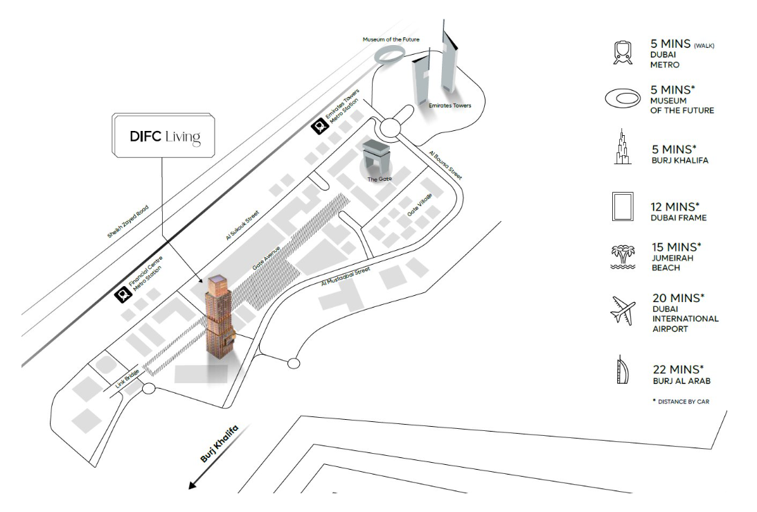 DIFC Living DIFC 3BR resale distress deal location map
